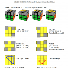 how-to-solve-a-rubiks-magic-cube-tutorial-lesson-big-0